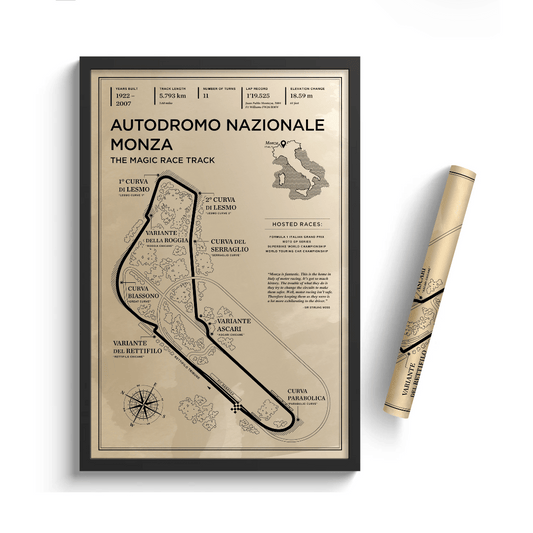 Autodromo Nazionale Monza - Vintage Racetrack