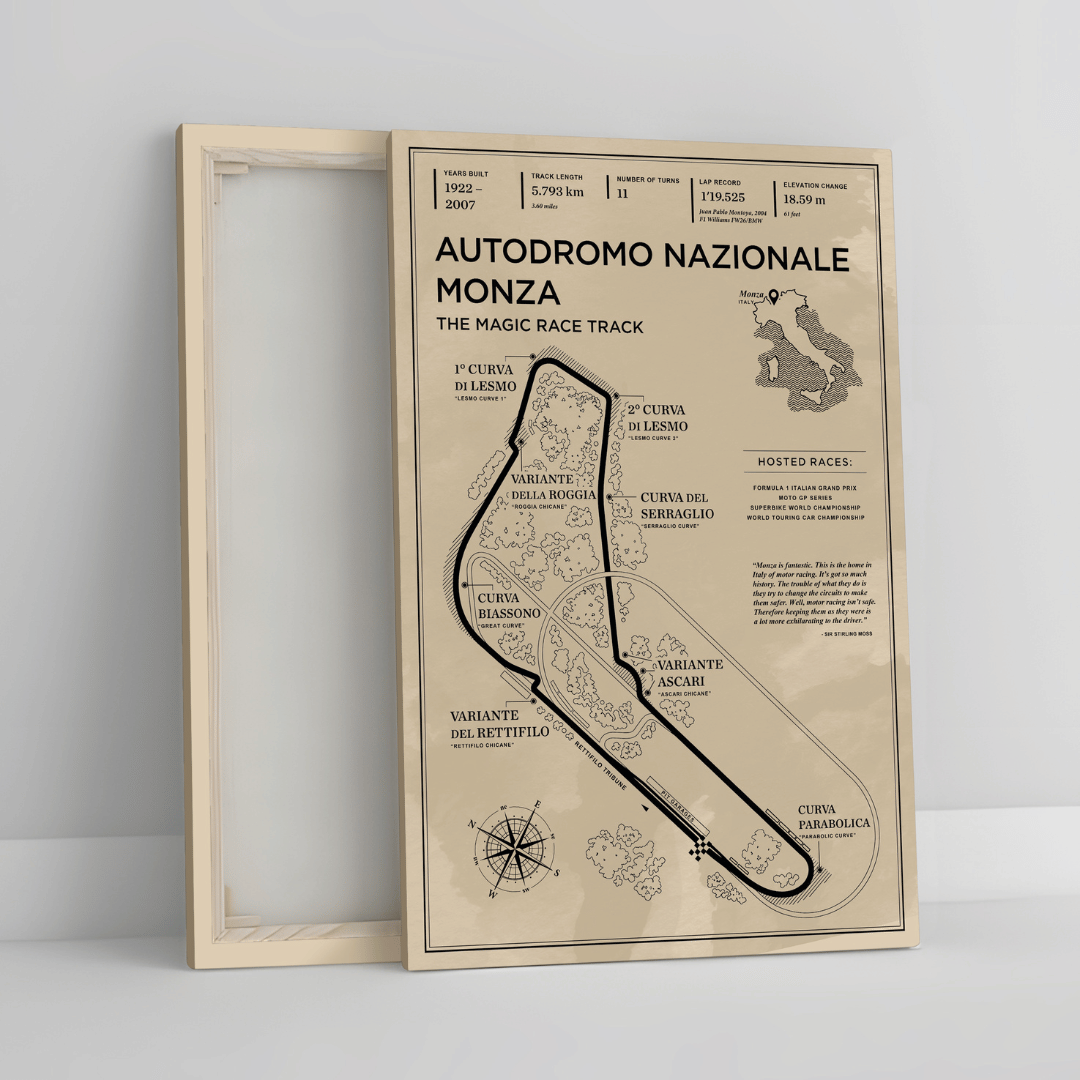 Autodromo Nazionale Monza - Vintage Racetrack