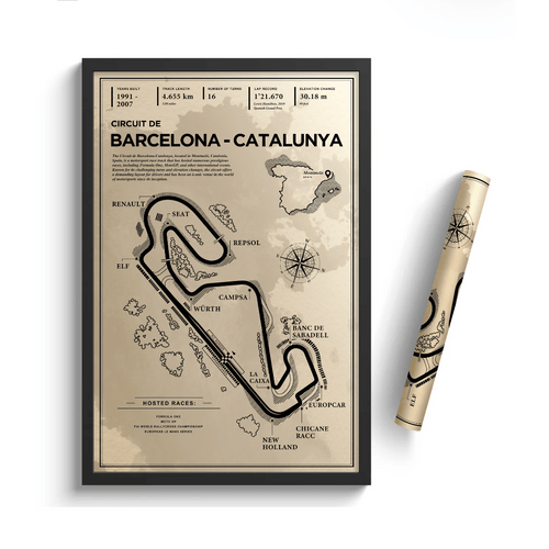 Barcelona-Catalunya - Vintage Racetrack