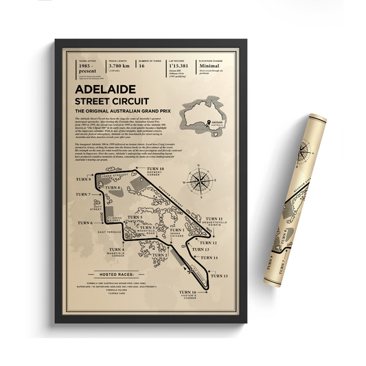 Adelaide Street Circuit - Vintage Racetrack
