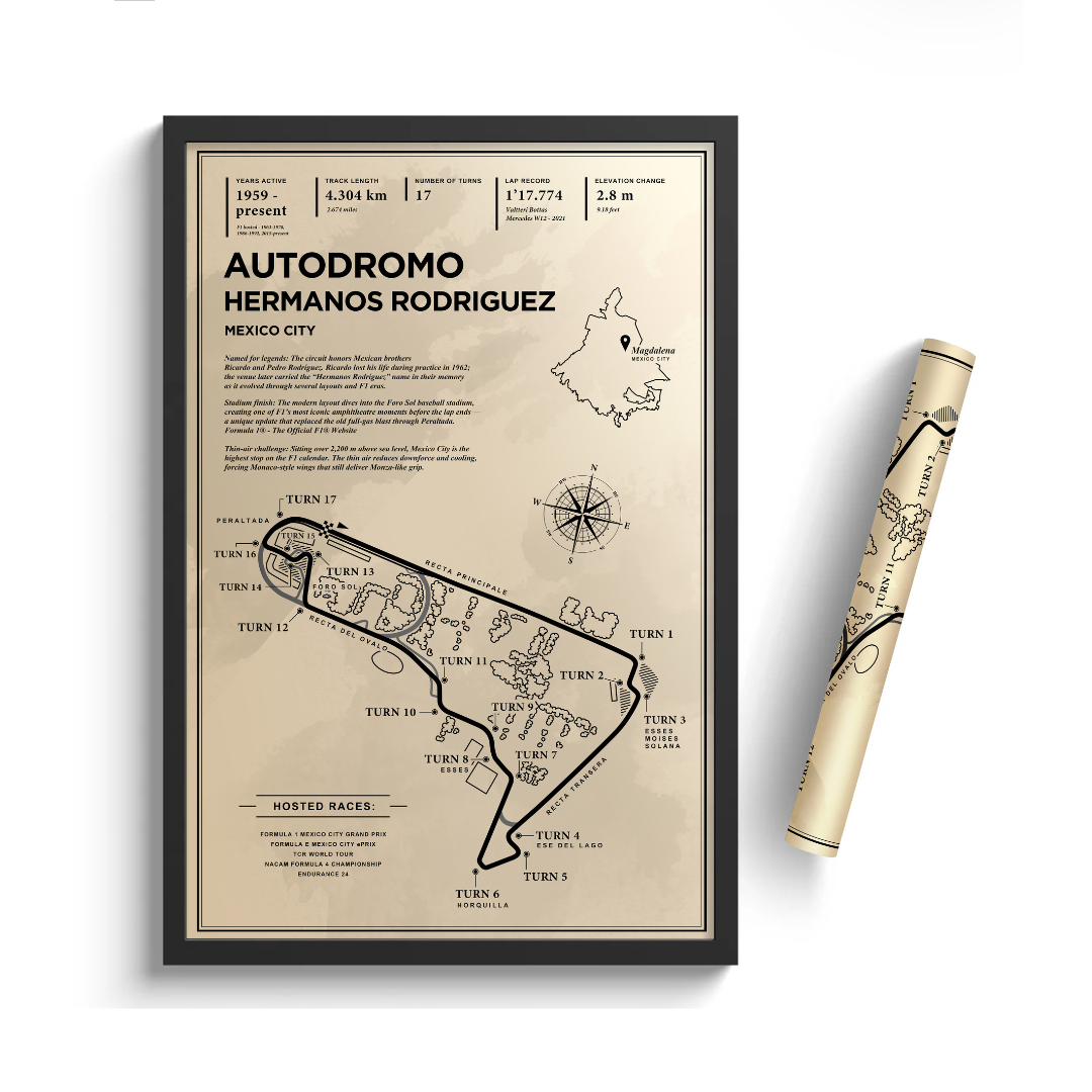 Autódromo Hermanos Rodríguez - Vintage Racetrack