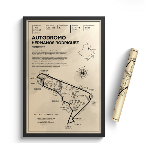 Autódromo Hermanos Rodríguez - Vintage Racetrack