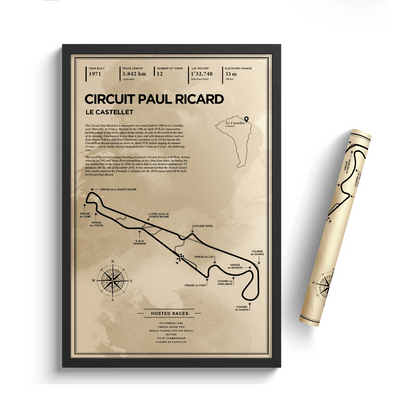 Circuit Paul Ricard - Vintage Racetrack