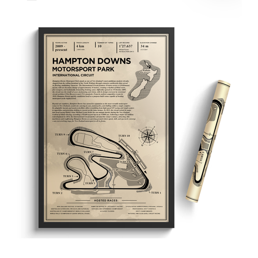 Hampton Downs Motorsport Park - Vintage Racetrack