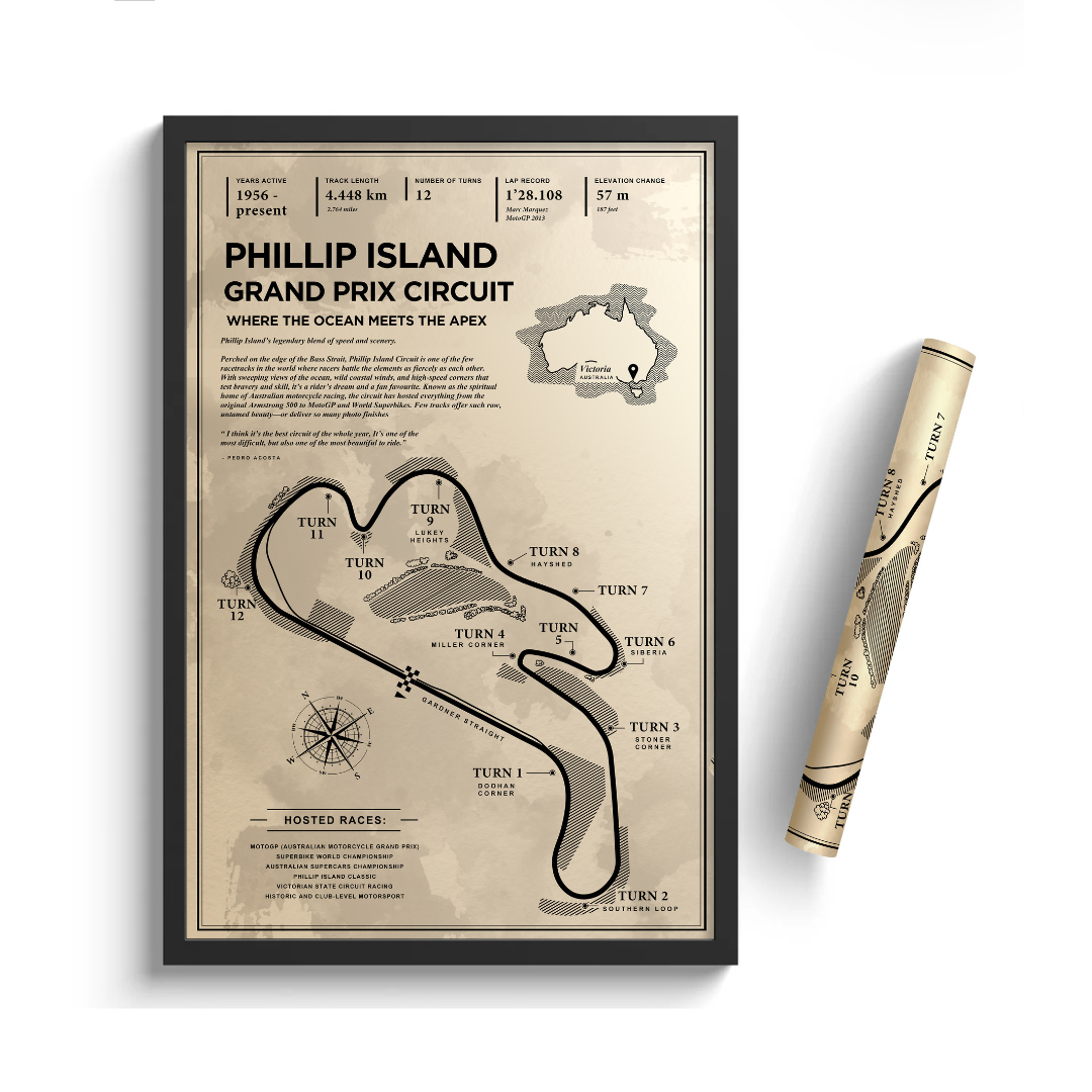 Philip Island Grand Prix Circuit - Vintage Racetrack