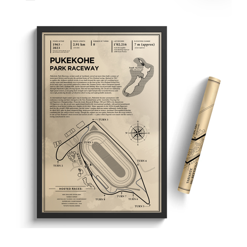 Pukekohe Park Raceway - Vintage Racetrack