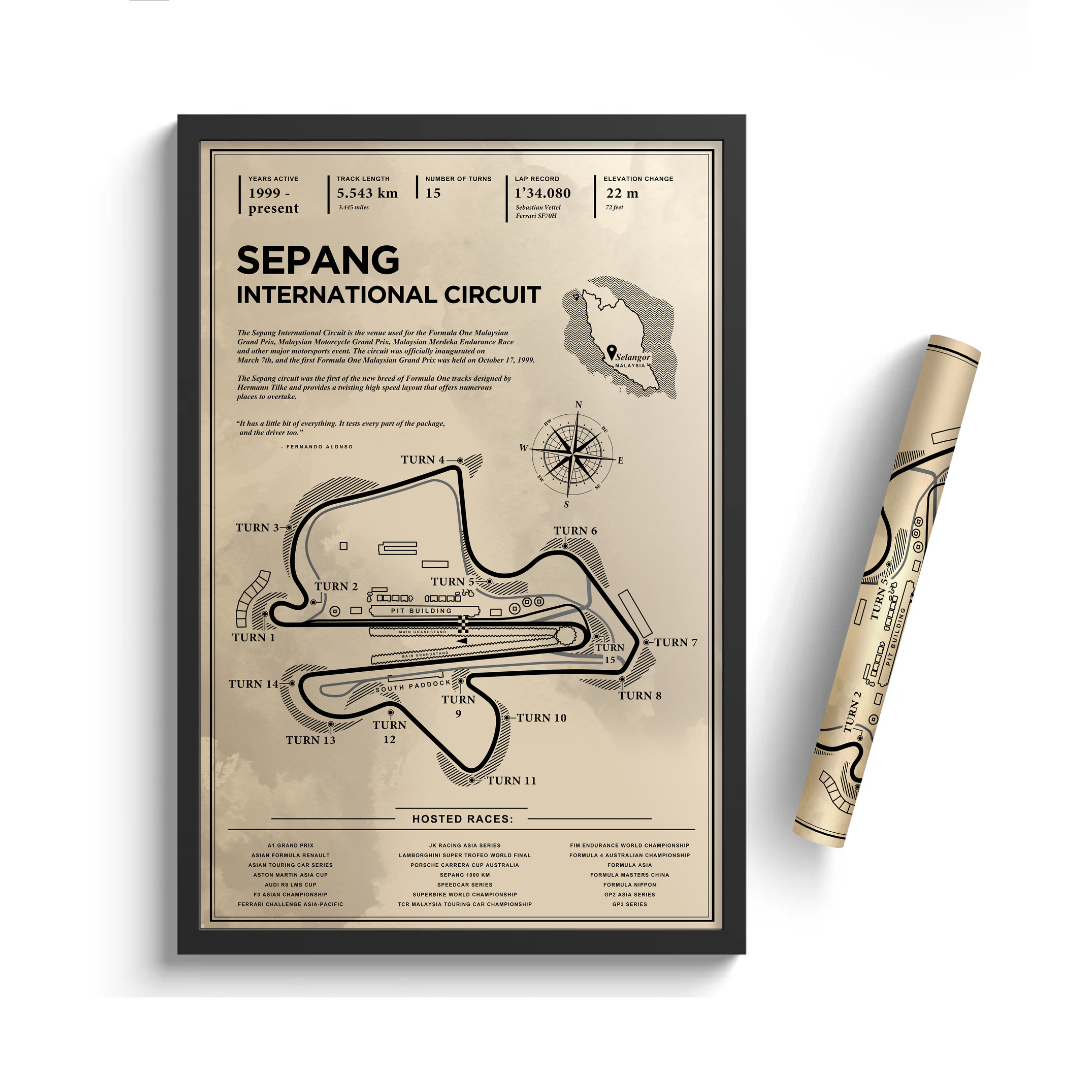 Sepang International Circuit - Vintage Racetrack