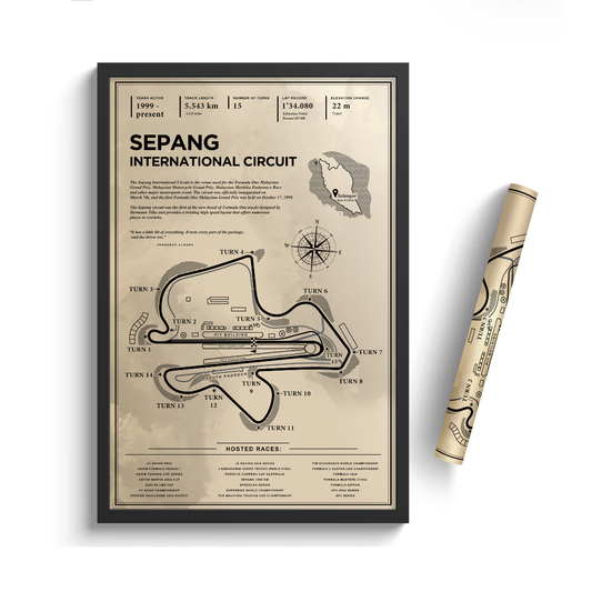 Sepang International Circuit - Vintage Racetrack