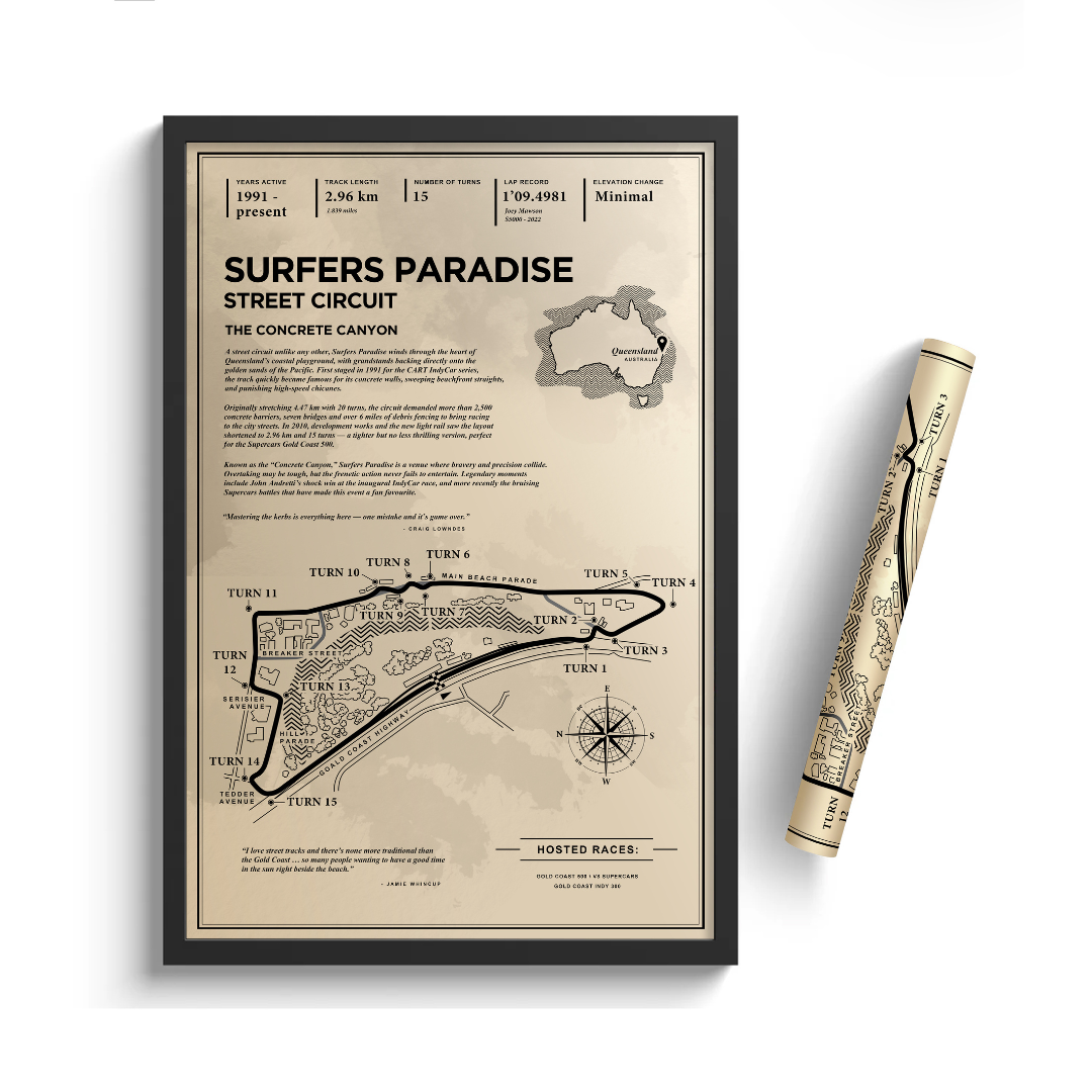 Surfers Paradise Street Circuit - Vintage Racetrack