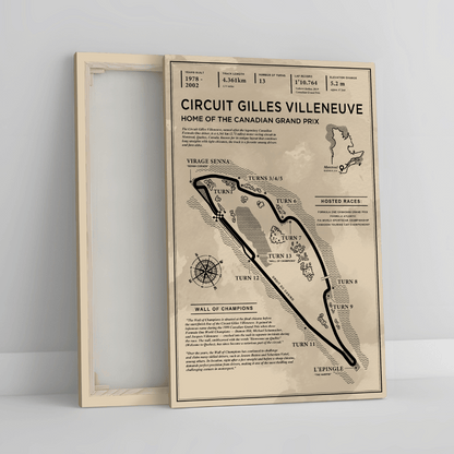 Circuit Gilles Villeneuve - Vintage Racetrack