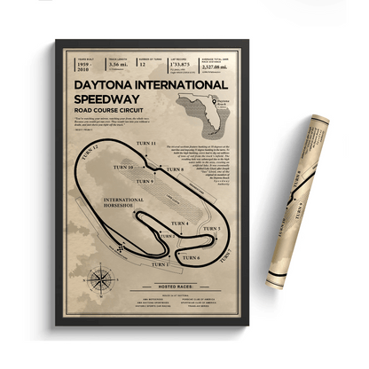 Daytona International Speedway - Vintage Racetrack