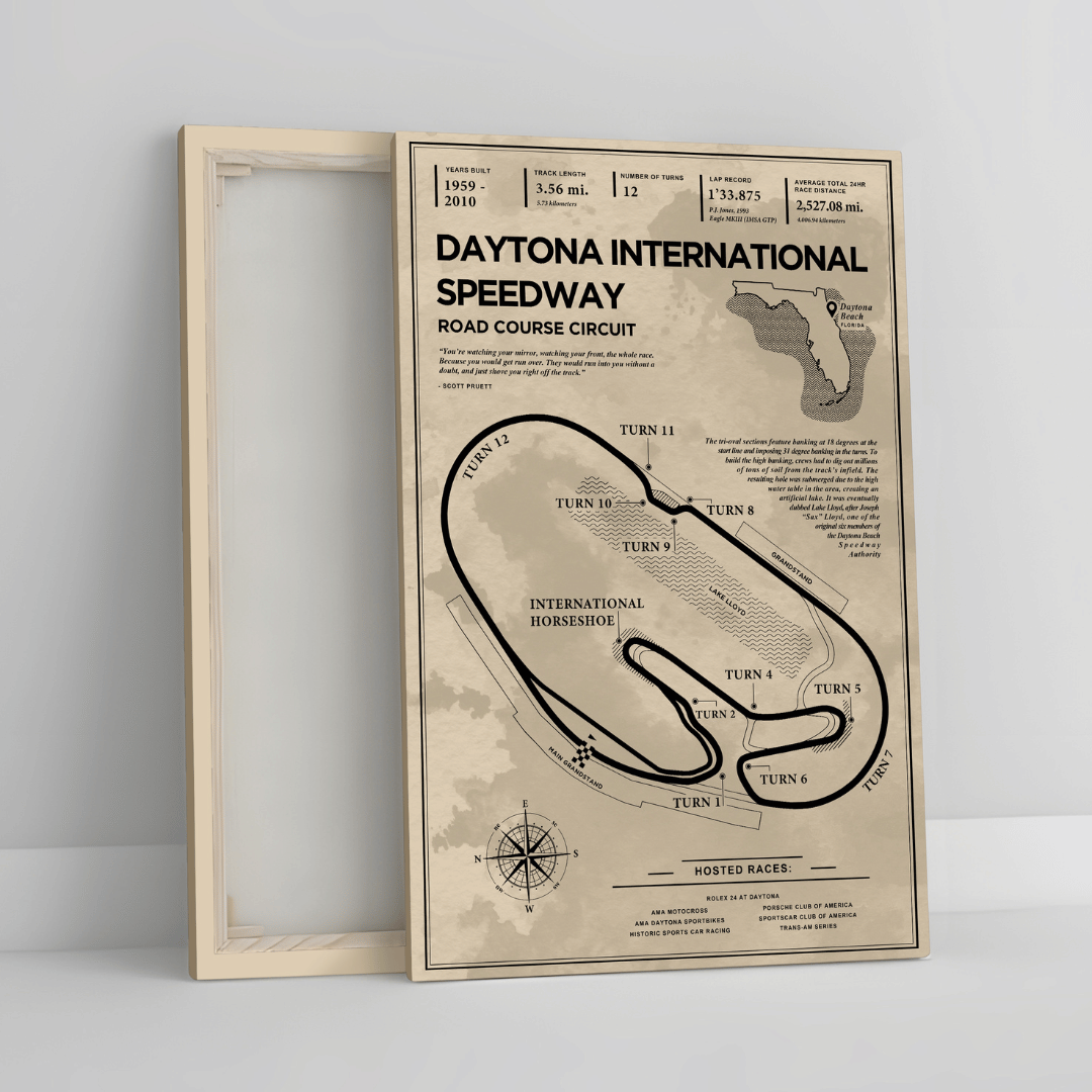 Daytona International Speedway - Vintage Racetrack