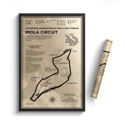 Imola Circuit - Vintage Racetrack