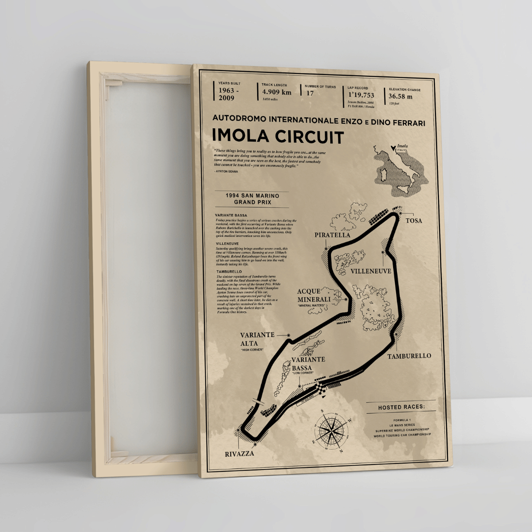 Imola Circuit - Vintage Racetrack