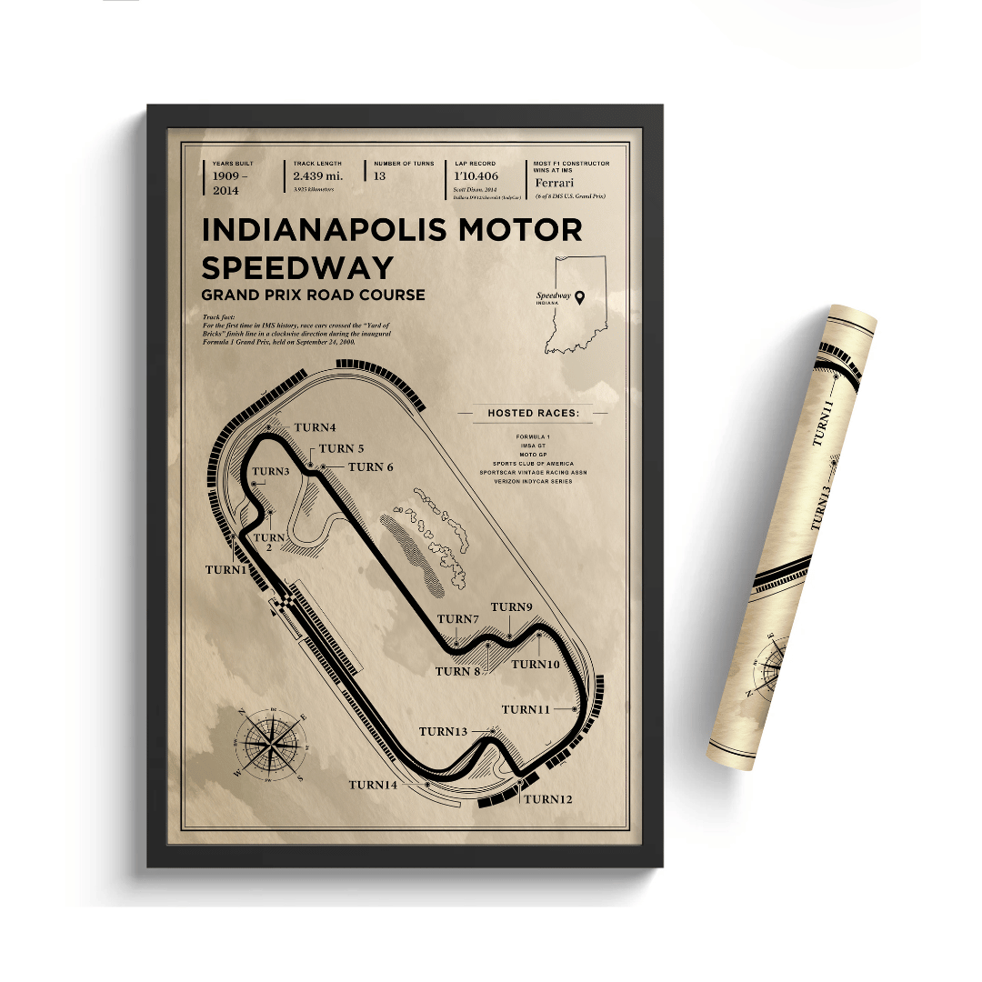 Indianapolis Motor Speedway - Vintage Racetrack