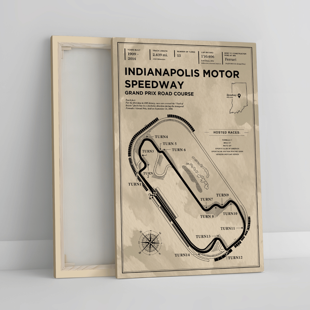 Indianapolis Motor Speedway - Vintage Racetrack