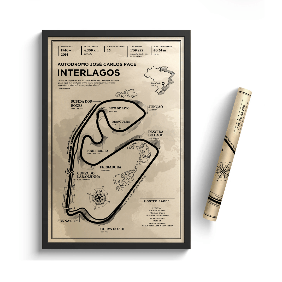 Interlagos - Vintage Racetrack