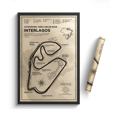 Interlagos - Vintage Racetrack