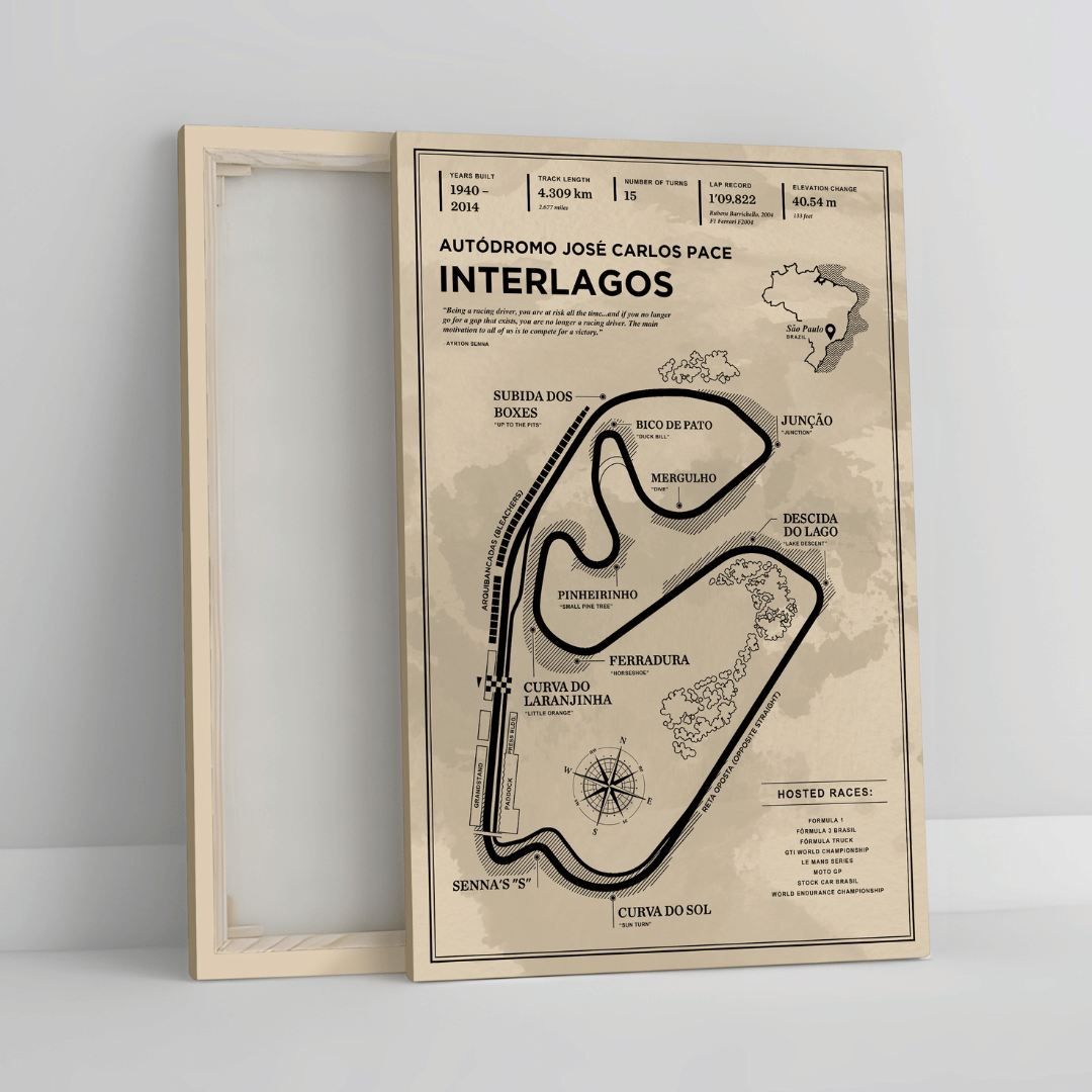 Interlagos - Vintage Racetrack