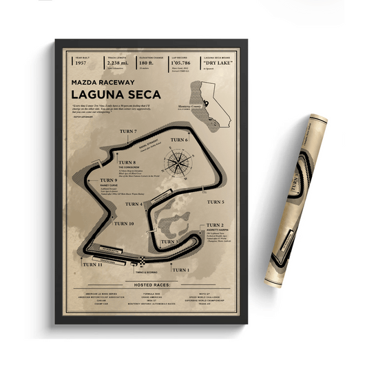 Laguna Seca - Vintage Racetrack