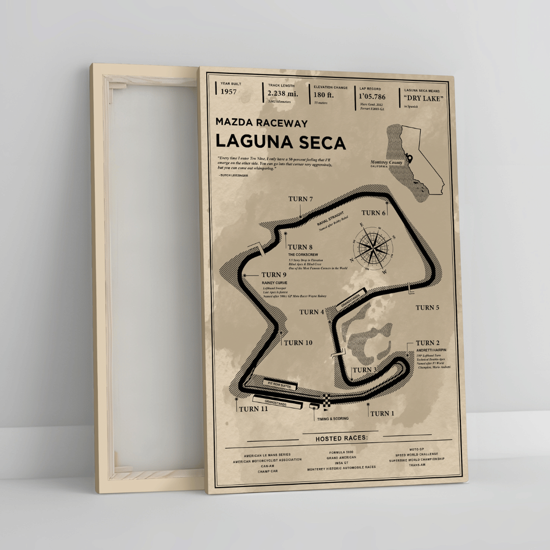 Laguna Seca - Vintage Racetrack