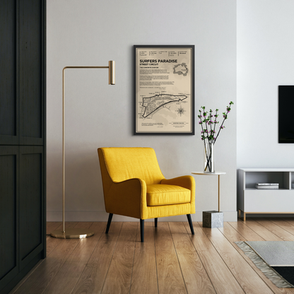 Surfers Paradise Street Circuit - Vintage Racetrack