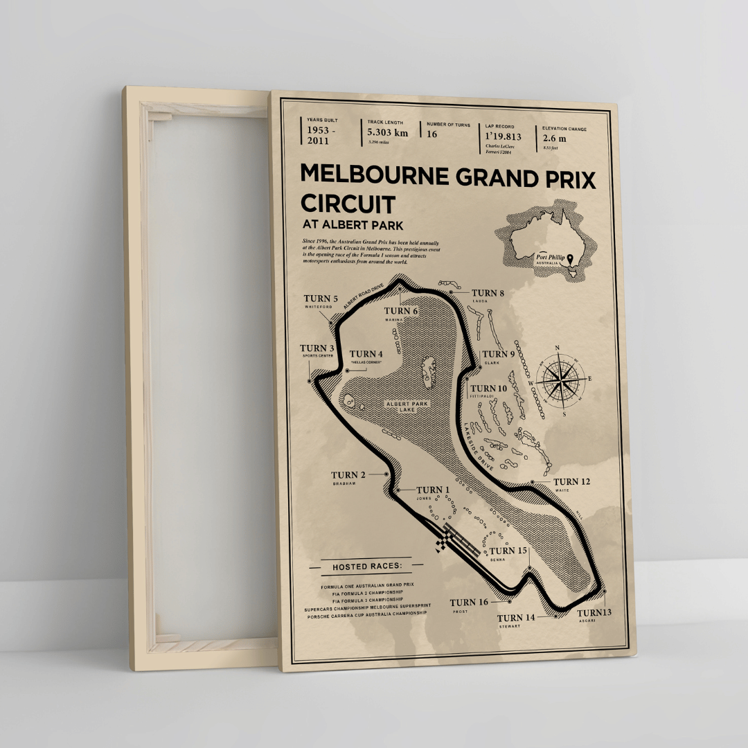 Melbourne Grand Prix Circuit - Vintage Racetrack