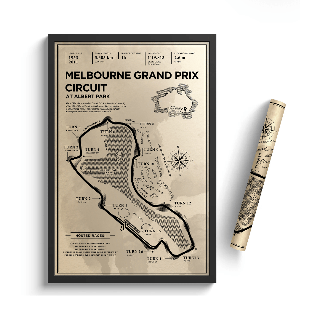 Melbourne Grand Prix Circuit - Vintage Racetrack