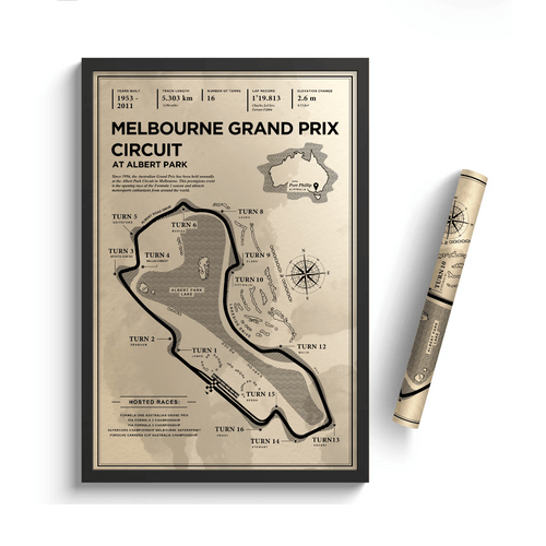 Melbourne Grand Prix Circuit - Vintage Racetrack