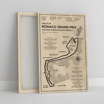 Circuit de Monaco Grand Prix - Vintage Racetrack