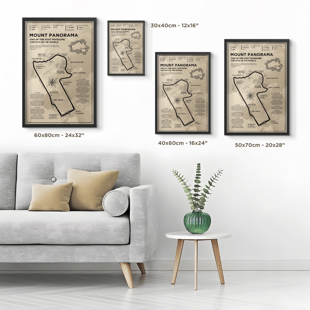 Mount Panorama - Vintage Racetrack