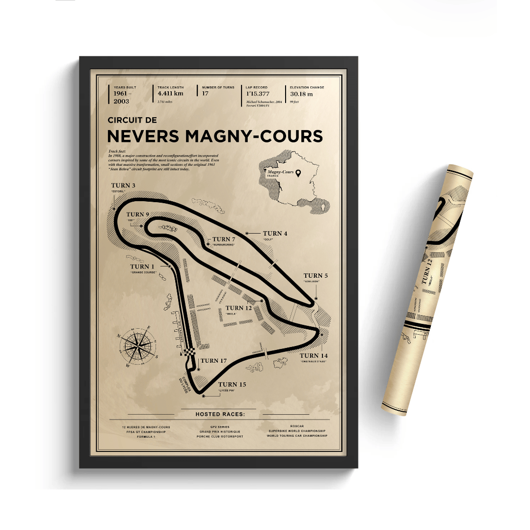 Nevers Magny-Cours - Vintage Racetrack