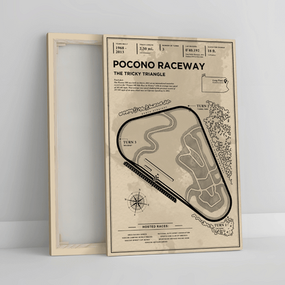 Pocono Raceway - Vintage Racetrack