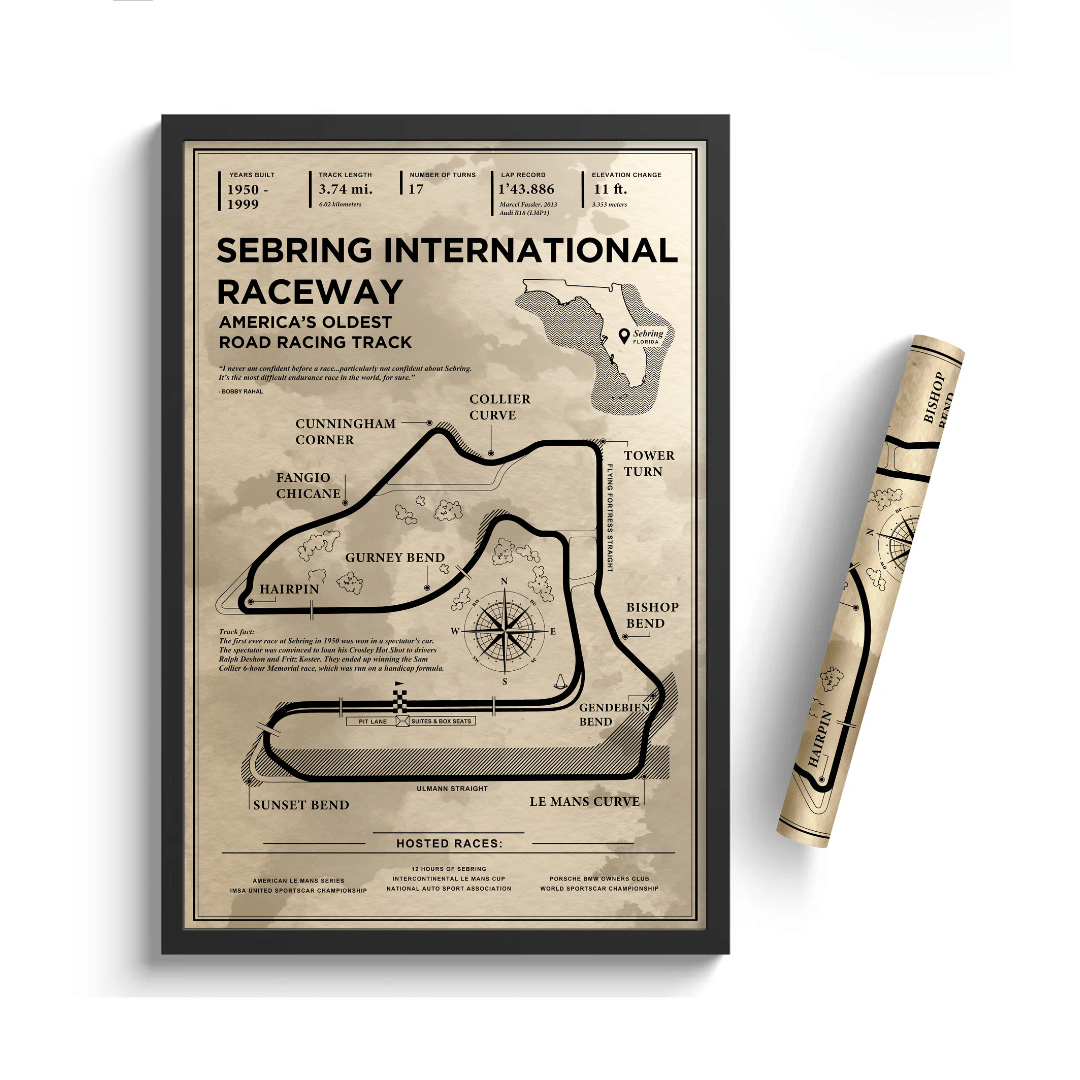 Sebring International Raceway- Vintage Racetrack