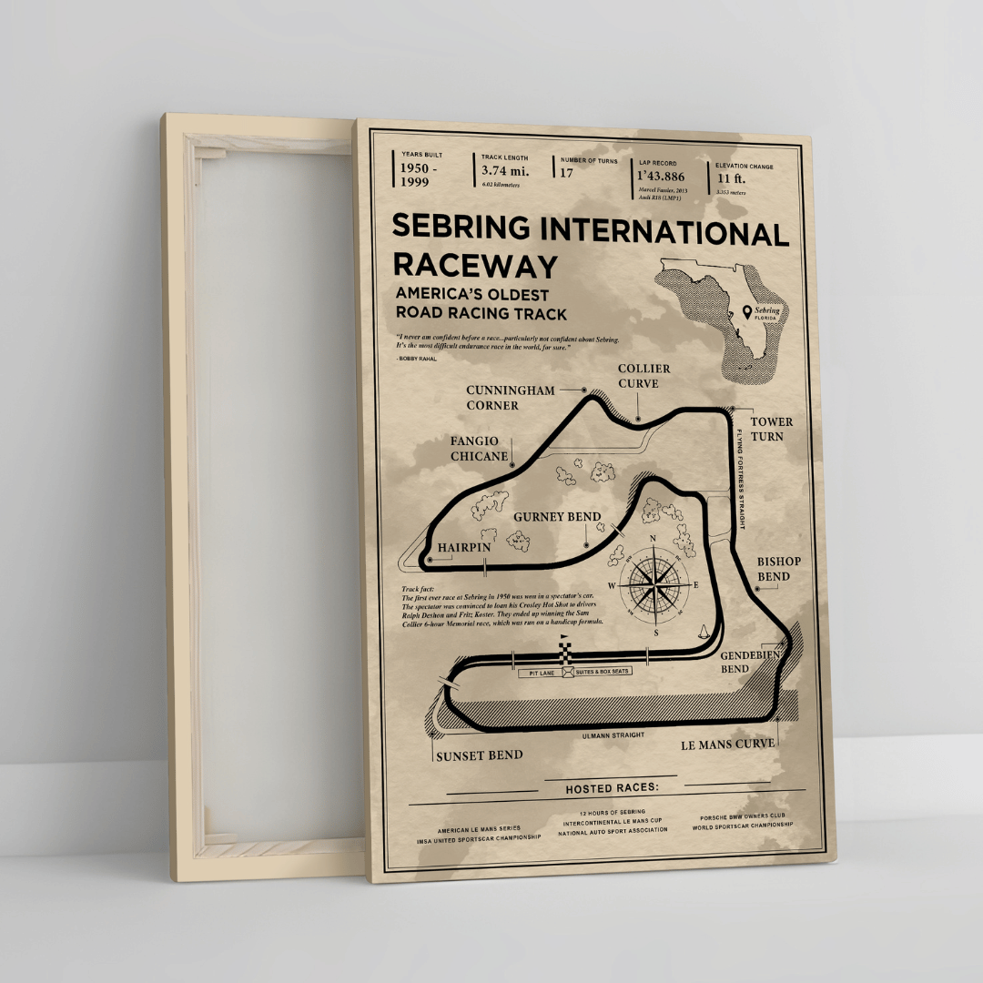 Sebring International Raceway- Vintage Racetrack