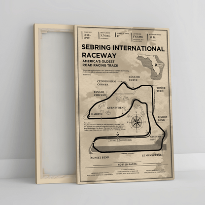 Sebring International Raceway- Vintage Racetrack