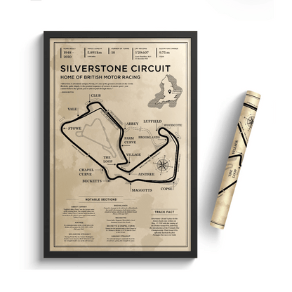 Silverstone Circuit - Vintage Racetrack