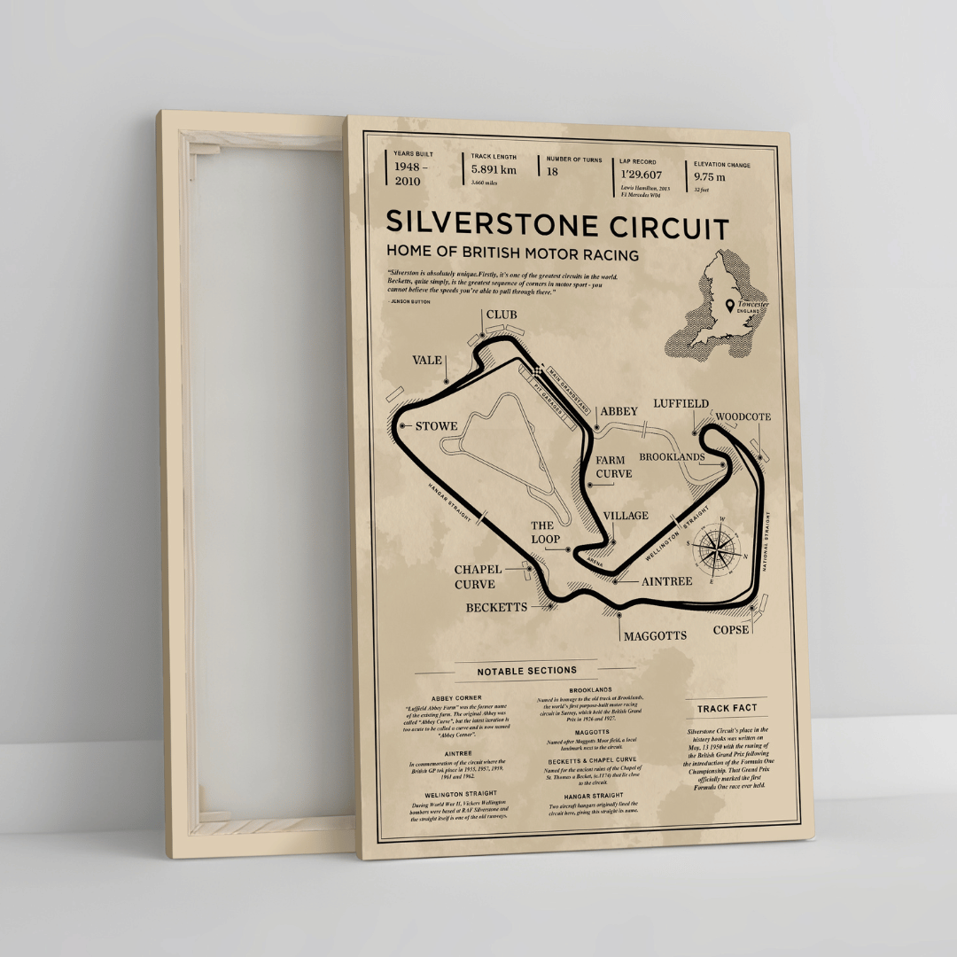 Silverstone Circuit - Vintage Racetrack