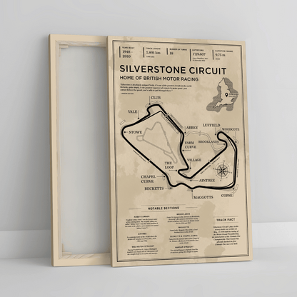 Silverstone Circuit - Vintage Racetrack