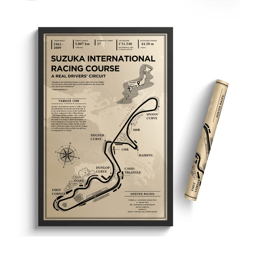 Suzuka International Racing Course - Vintage Racetrack