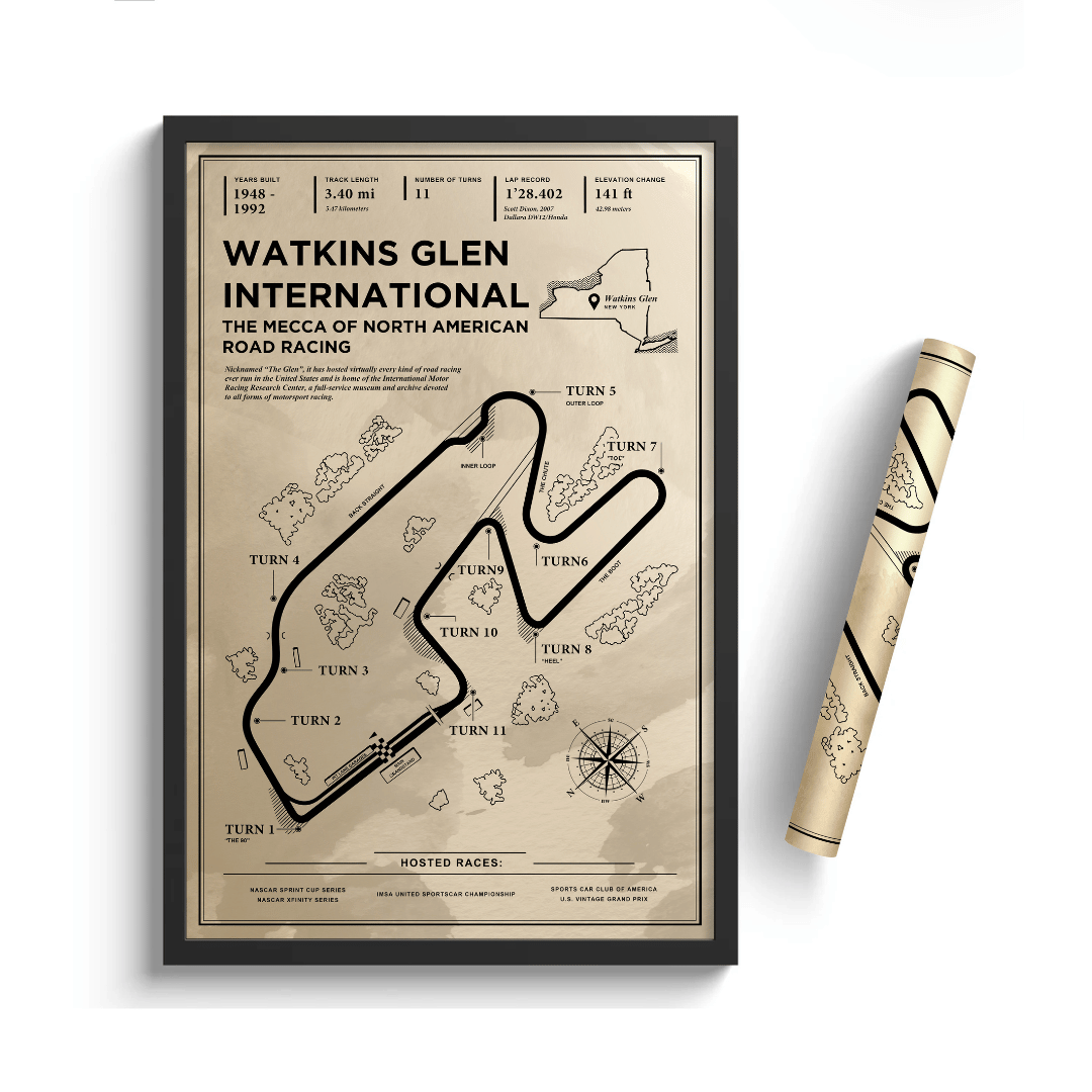 Watkins Glen International - Vintage Racetrack