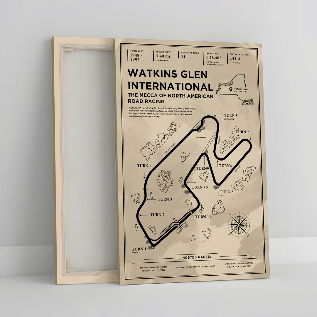 Watkins Glen International - Vintage Racetrack