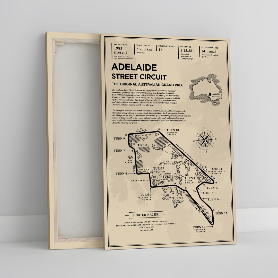 Adelaide Street Circuit - Vintage Racetrack