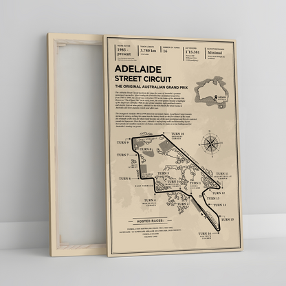 Adelaide Street Circuit - Vintage Racetrack