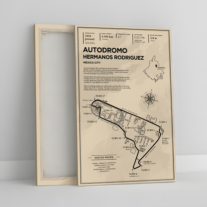 Autódromo Hermanos Rodríguez - Vintage Racetrack