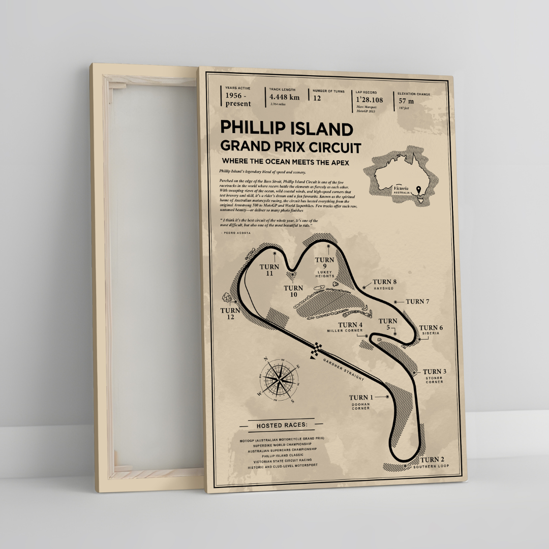 Philip Island Grand Prix Circuit - Vintage Racetrack