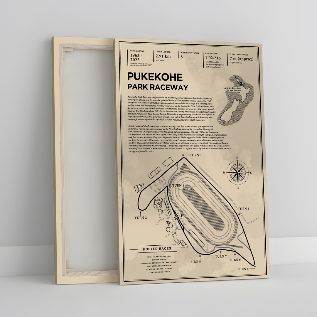 Pukekohe Park Raceway - Vintage Racetrack