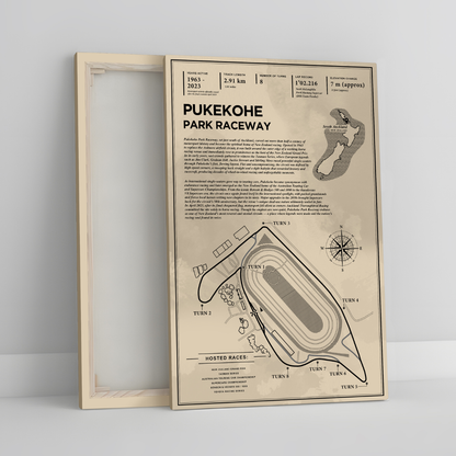 Pukekohe Park Raceway - Vintage Racetrack