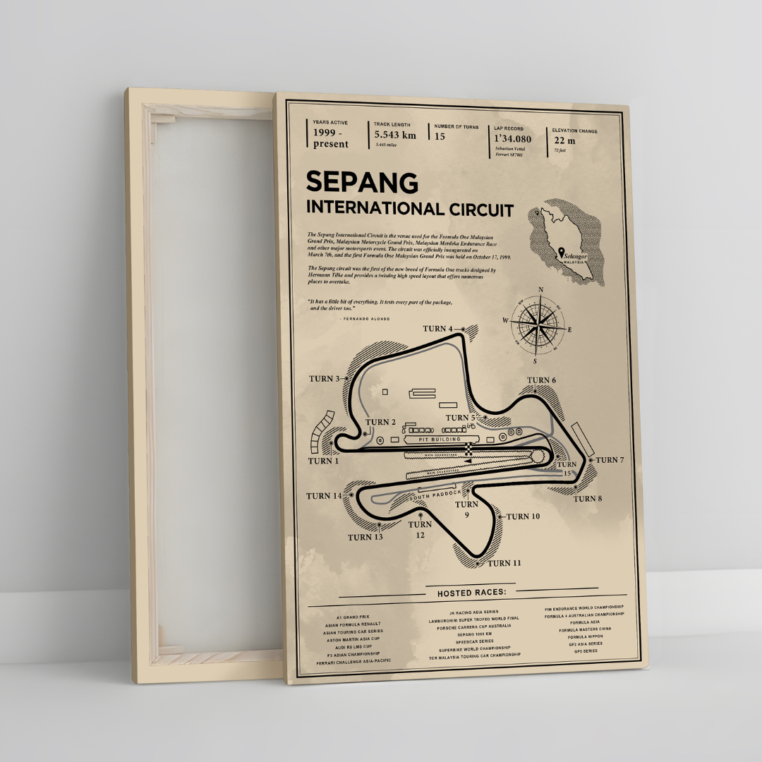 Sepang International Circuit - Vintage Racetrack