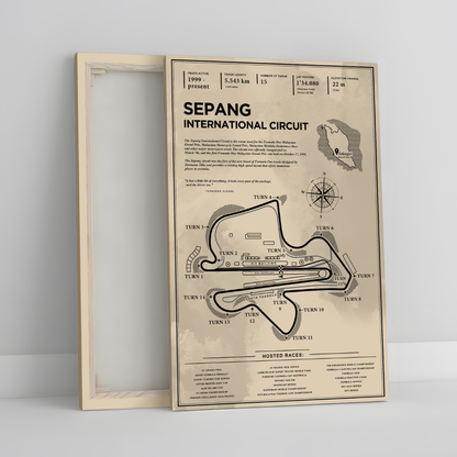 Sepang International Circuit - Vintage Racetrack